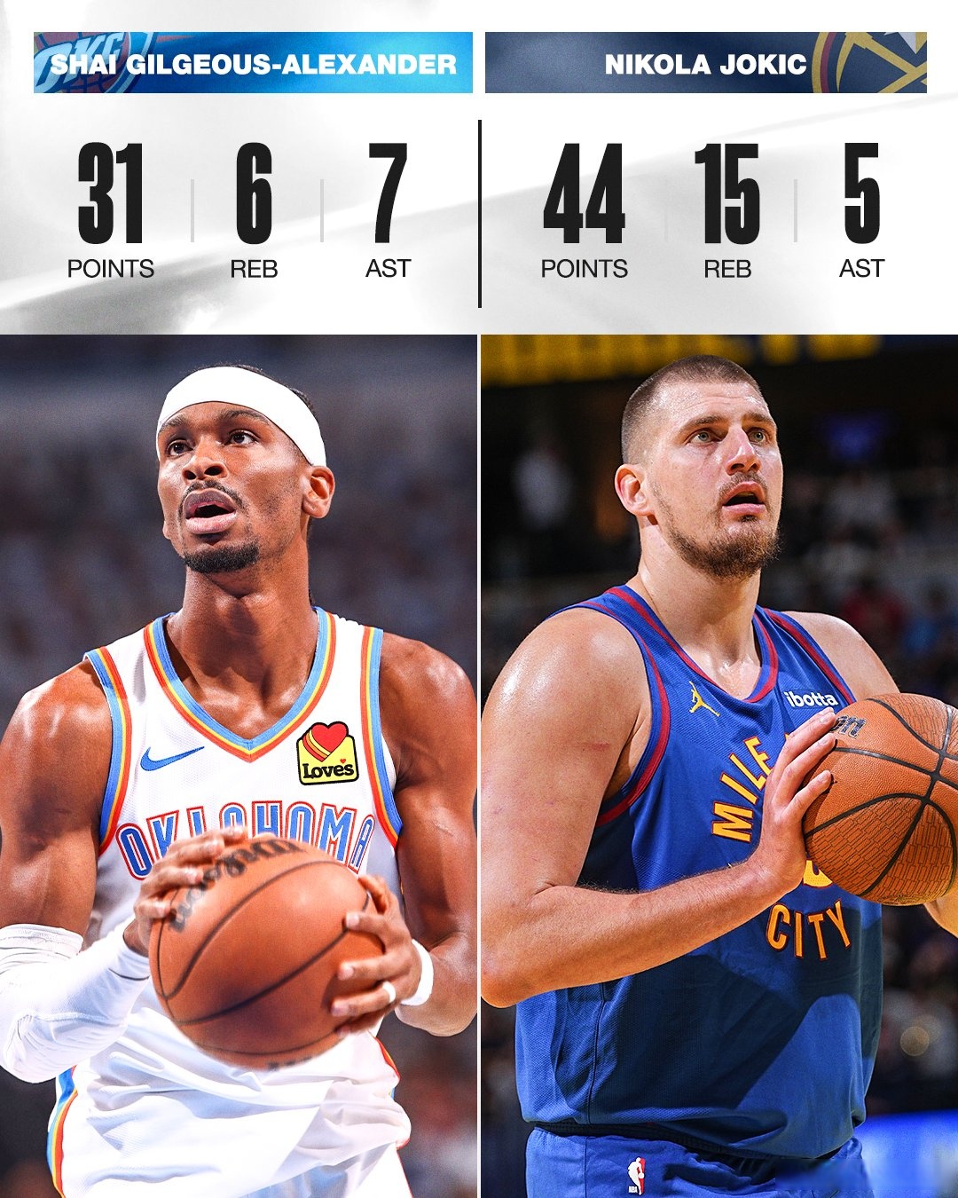 深圳队险胜公牛，约基奇惊艳四座